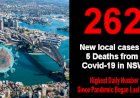 NSW records 262 new local COVID-19 cases and five deaths