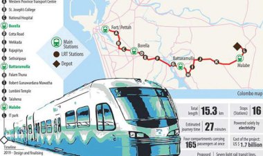 Light Rail for Sri Lanka