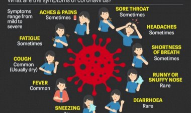 Coronavirus symptoms and what should you do if you have it
