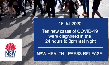 Ten new cases of COVID-19 were diagnosed in the 24 hours in NSW