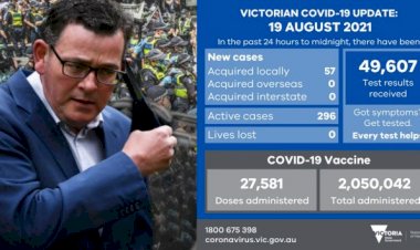 57 new cases recorded as Melbourne marks 200 days of lockdowns