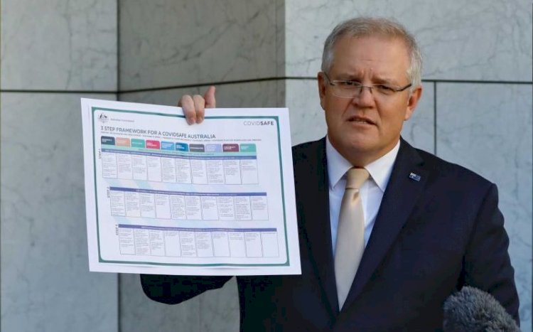 Prime Minister announced 3 stage plan to ease lockdown restrictions in Australia