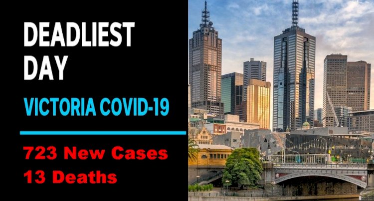 Record 700 new cases, 13 Deaths in Victoria overnight